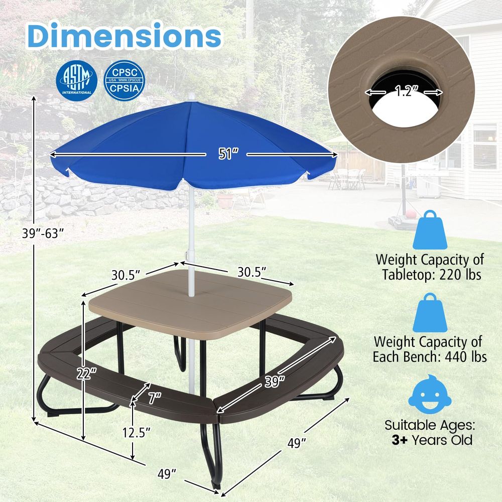 Kids Picnic Table, 8 Person Ki – обзор и цена Kids Outdoor Chair And Table